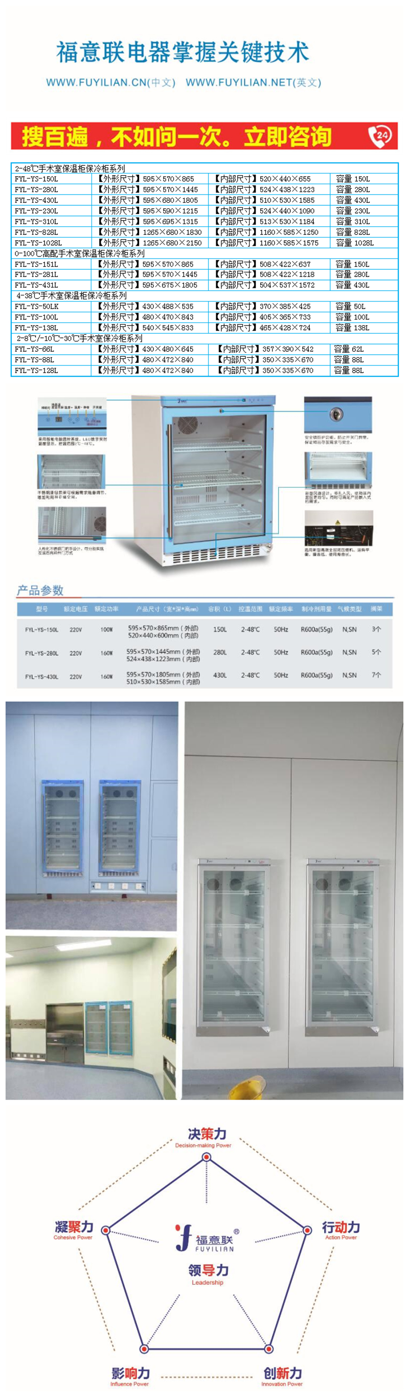 最新手术室温湿度控制技术的研究与应用进展