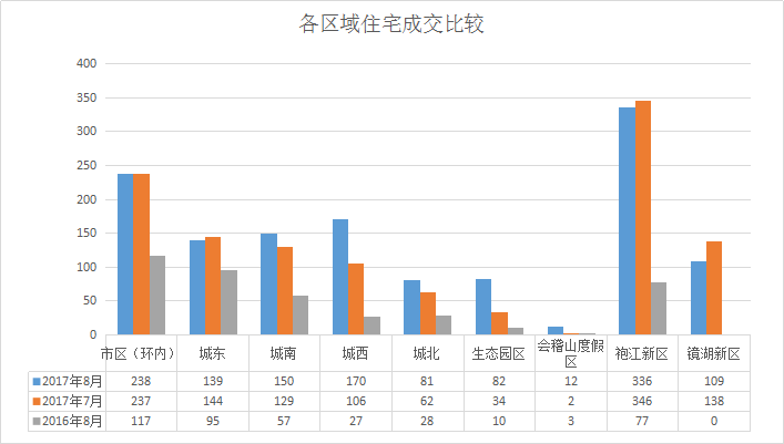 第552页