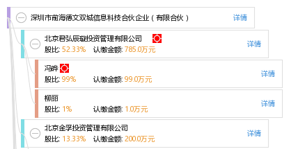 双城信息港最新动态，数字化时代崭新篇章的引领者