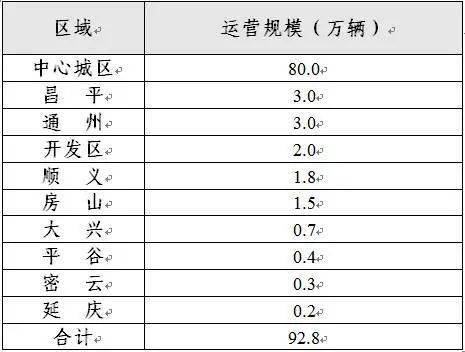 2025年1月 第511页