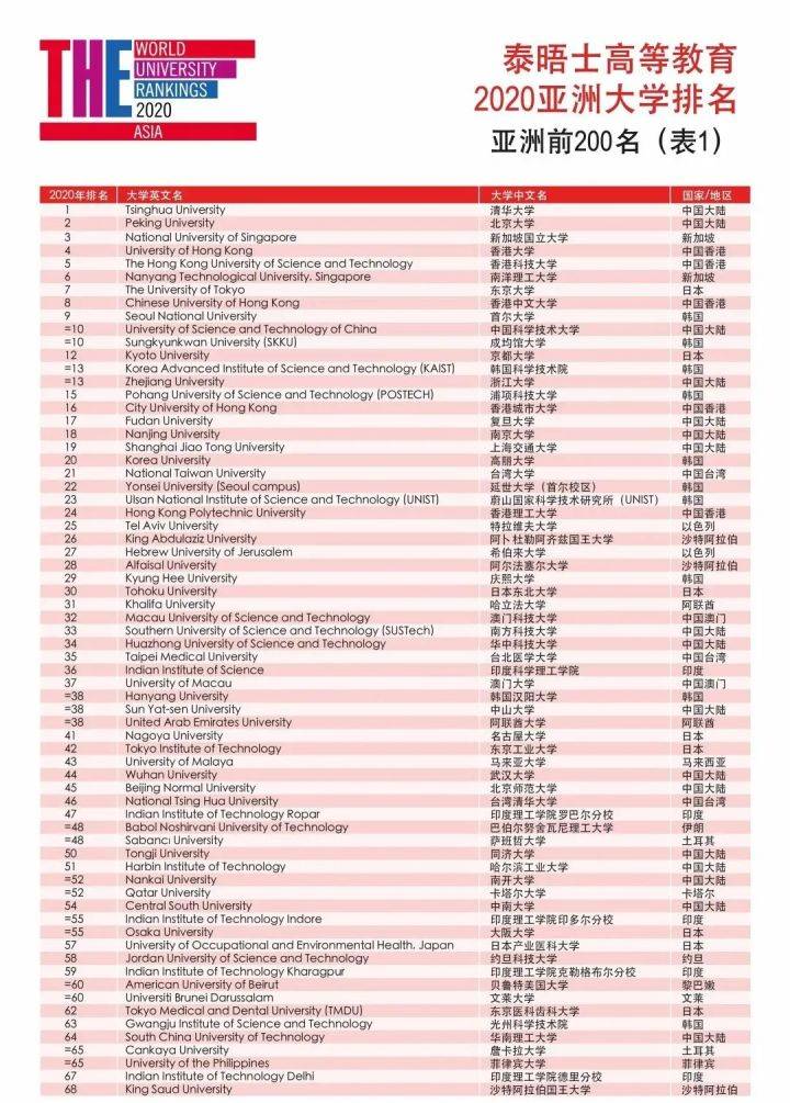 香港4777777开奖结果+开奖结果一,专家解析说明_UHD版59.568