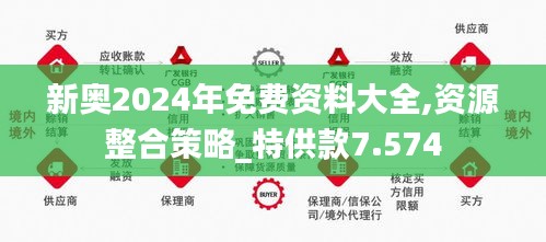 2024新奥免费资料,资源整合实施_UHD24.434