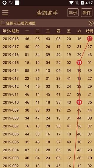 澳门王中王100%的资料2024年,精准实施步骤_手游版69.68