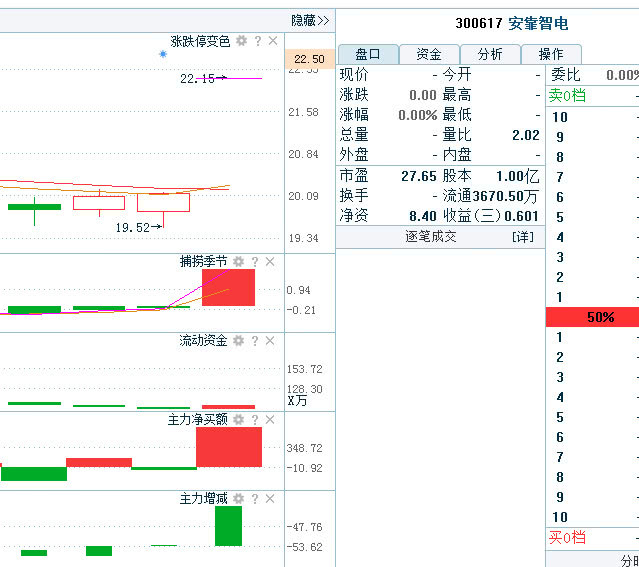 2024管家婆一肖一特,前沿研究解释定义_LE版36.60