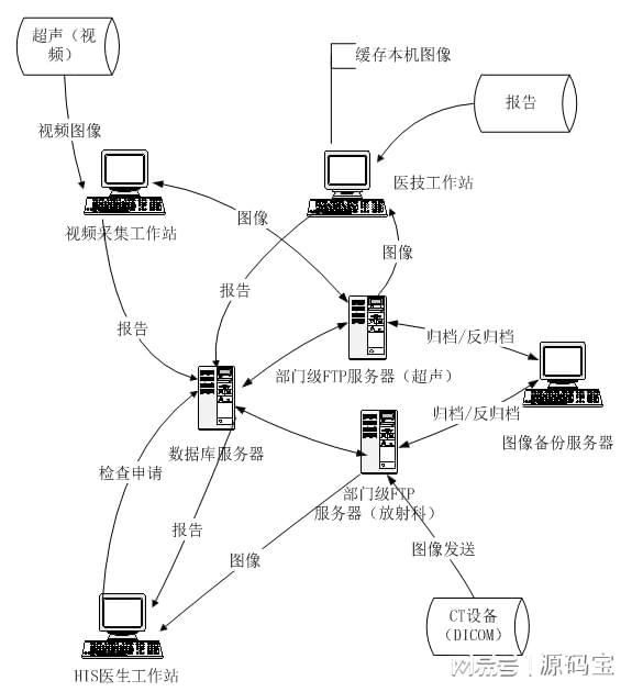 2025年1月 第491页