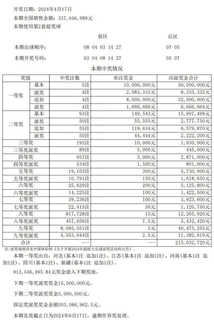 澳门开奖结果+开奖记录表013,快速计划设计解析_动态版92.855