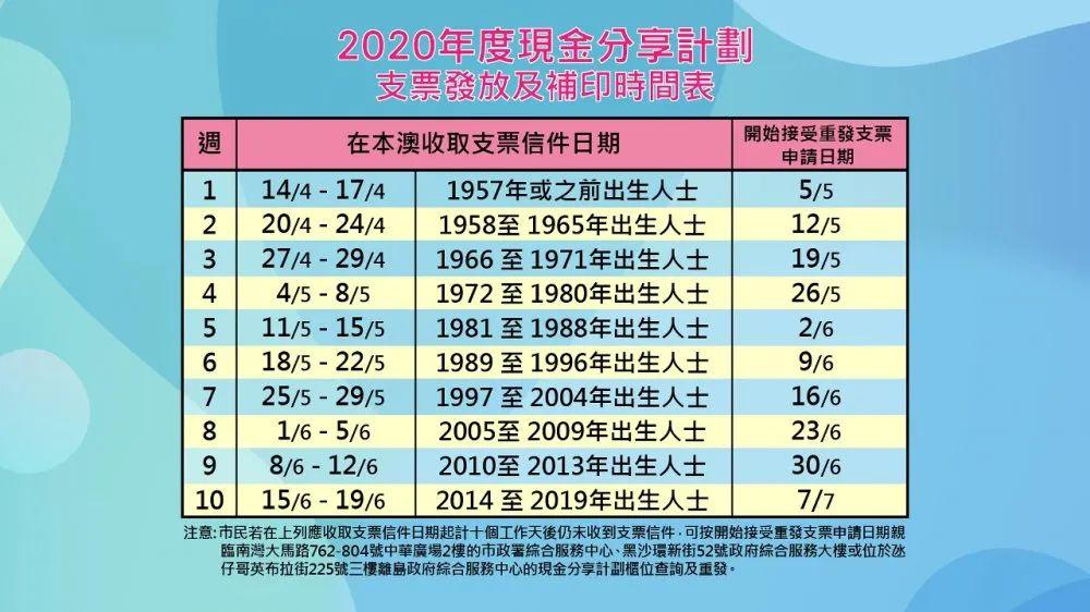 2025年1月 第488页