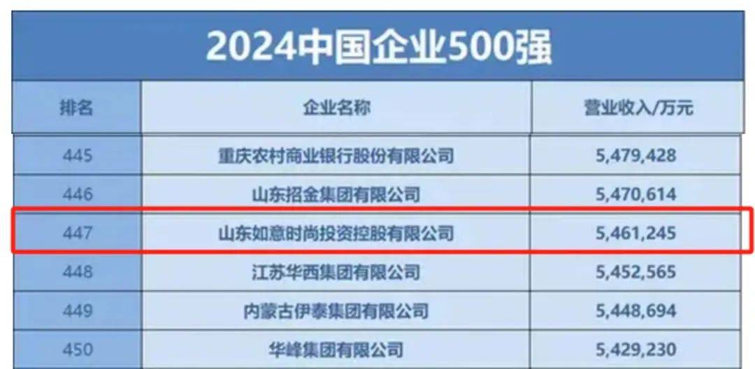 2024天天彩资料大全免费600,实证解读说明_免费版53.447