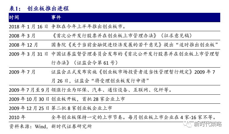 三肖必中三期必出资料,实地方案验证策略_粉丝款42.718