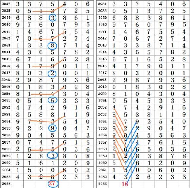 二四六香港资料期期准千附三险阻,准确资料解释落实_钻石版35.923