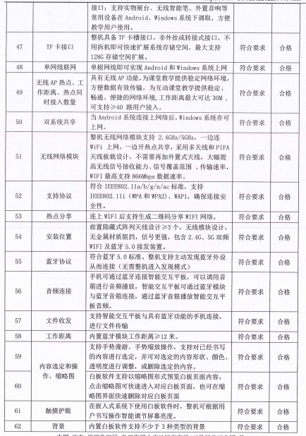 新奥门内部免费资料精准大全,定性评估说明_标准版31.445