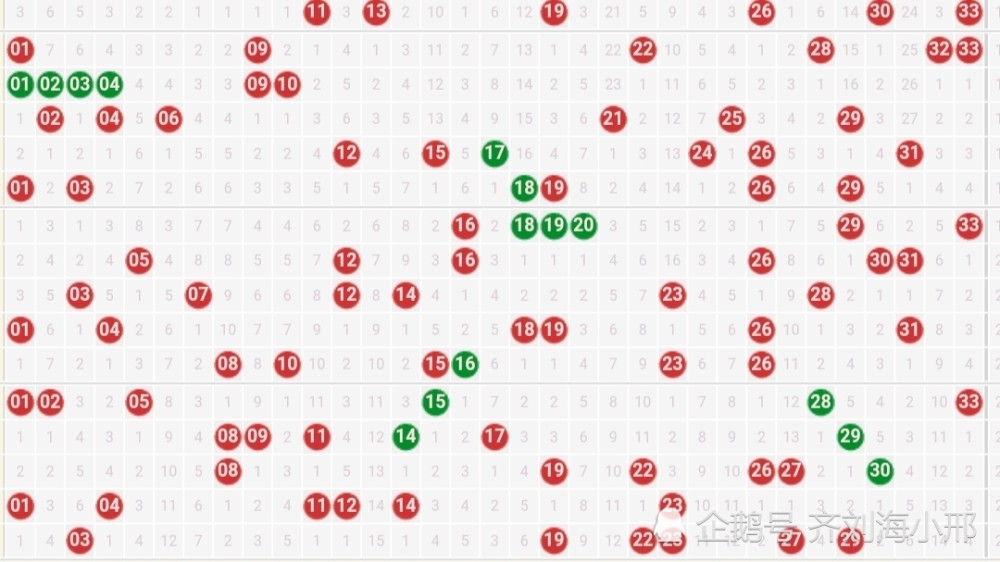 新澳天天开奖资料大全三中三,最新分析解释定义_Elite97.939