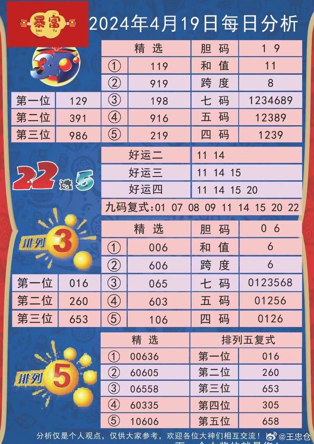 新澳六开彩开奖号码今天,决策资料解释落实_4K版85.448