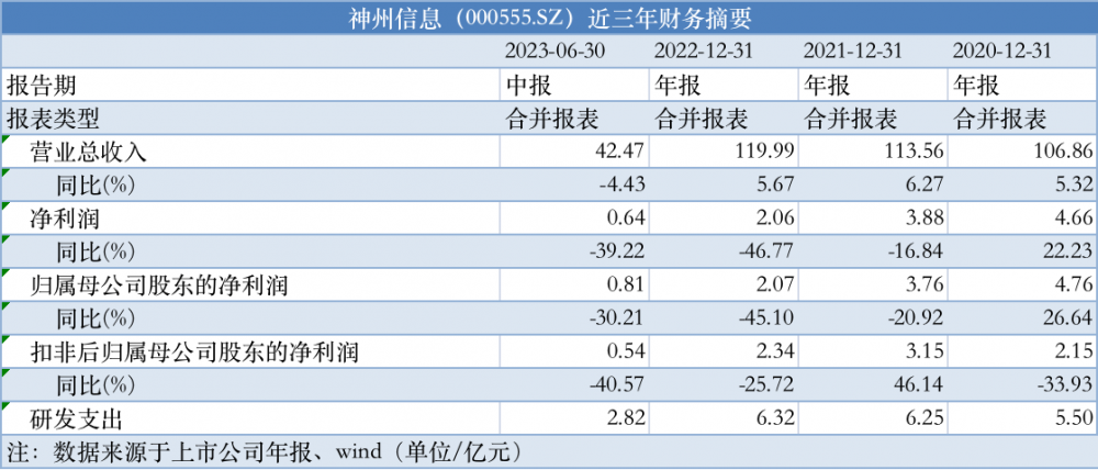 2025年1月 第400页