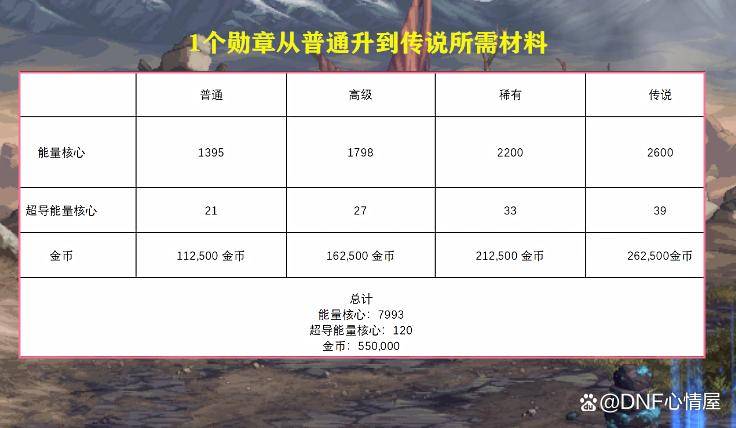 新澳门六肖期期准,精细解读解析_限量版54.50