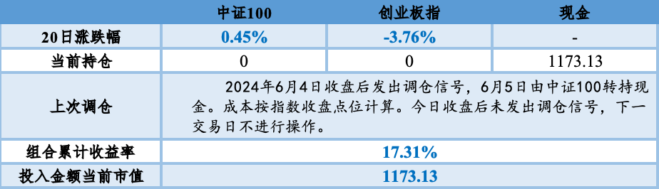 王中王资料免费公开,创新性执行策略规划_Premium82.649