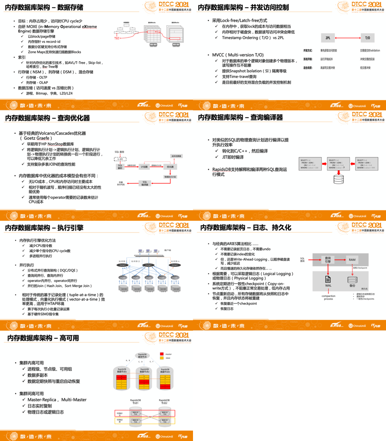 技术转让 第50页