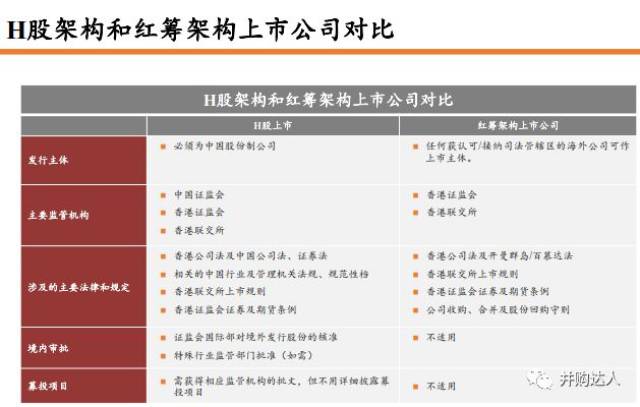 乐传科技 第53页