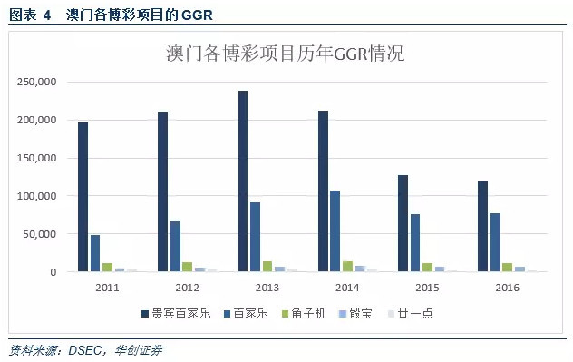 乐传科技 第44页