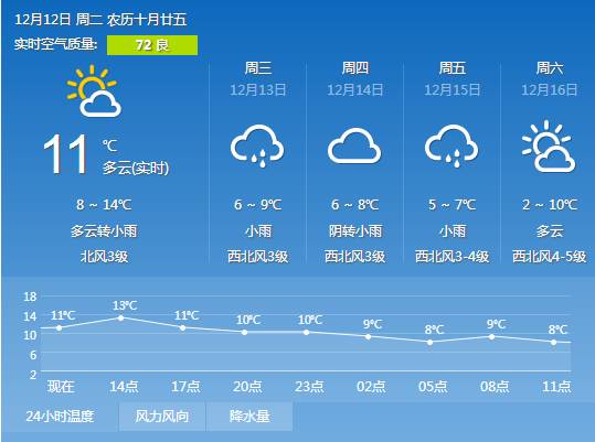 2025年1月10日 第20页