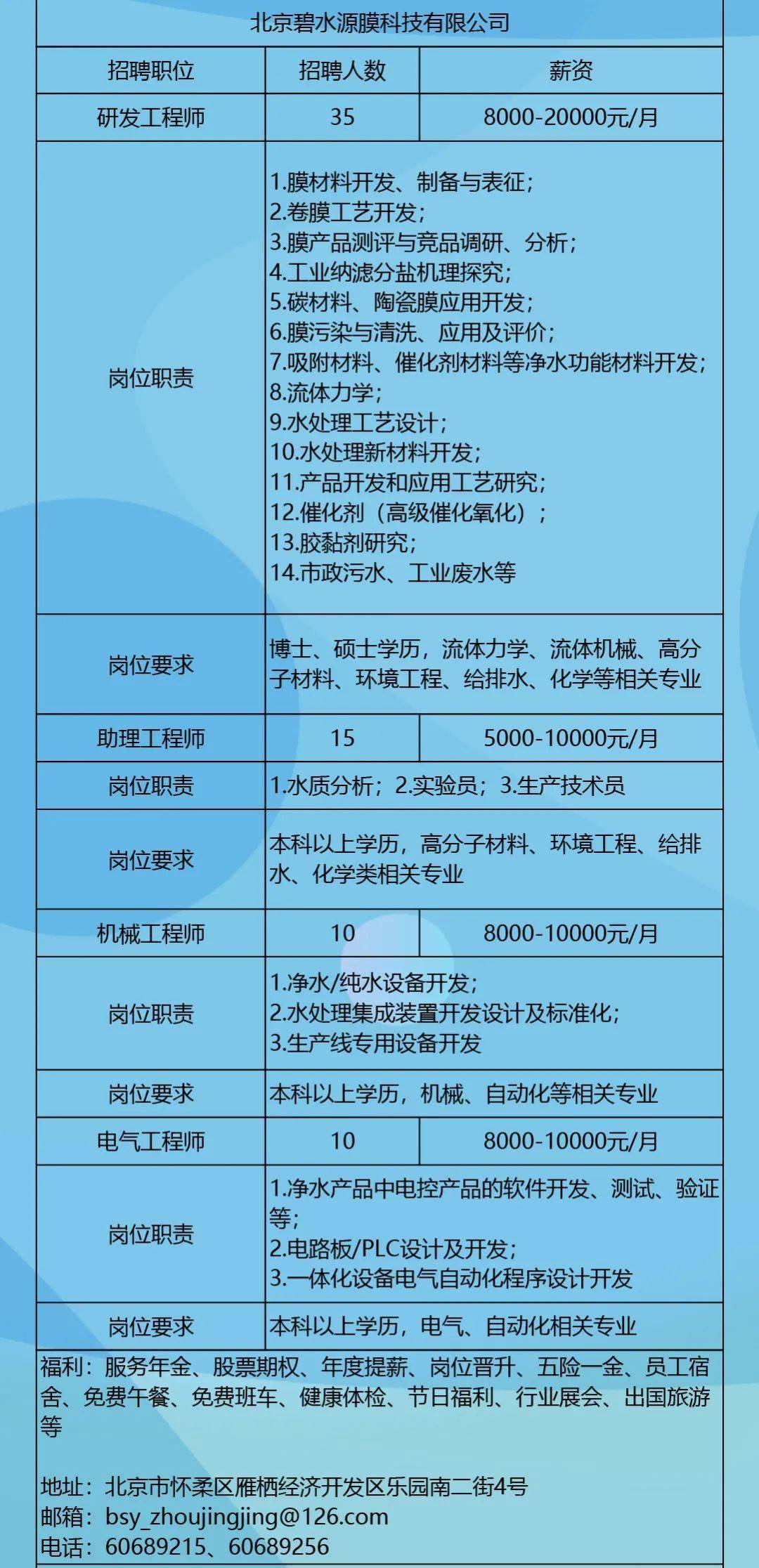 北京富士康最新招聘信息深度解析